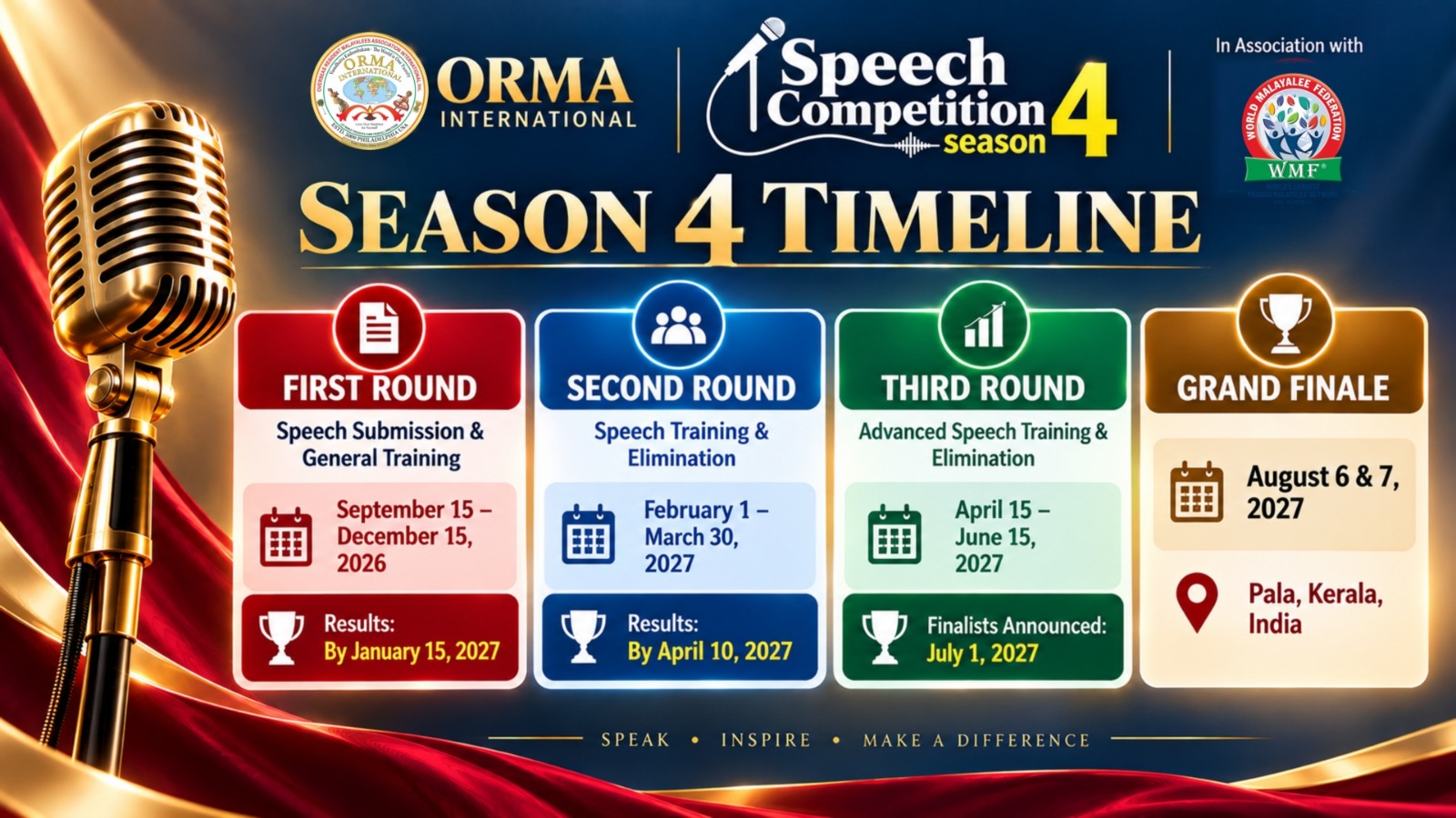 ORMA Speech Competition Season 4 Timeline & Training Schedule